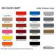 3M™ 4/16" Tomato Red Pinstripe Tape Color Chart